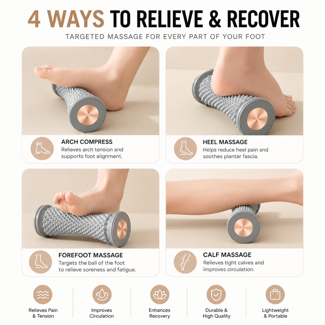 ReviveRoll™ Foot Recovery Roller