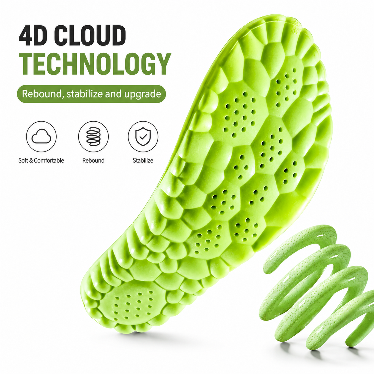 AirCush™ Shock Relief Insoles