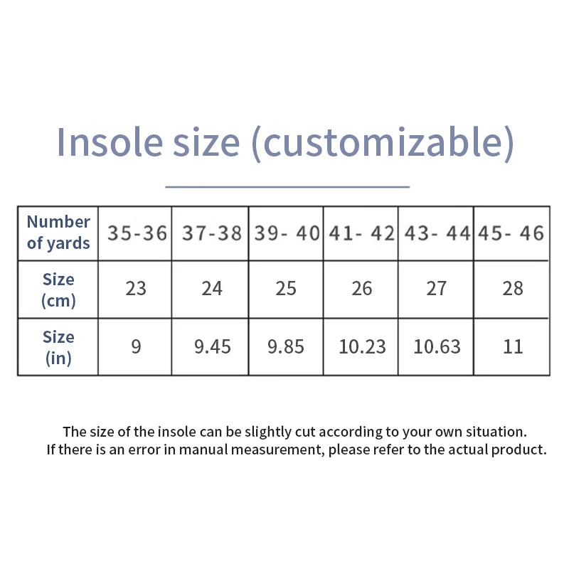 AirCush™ Shock Relief Insoles